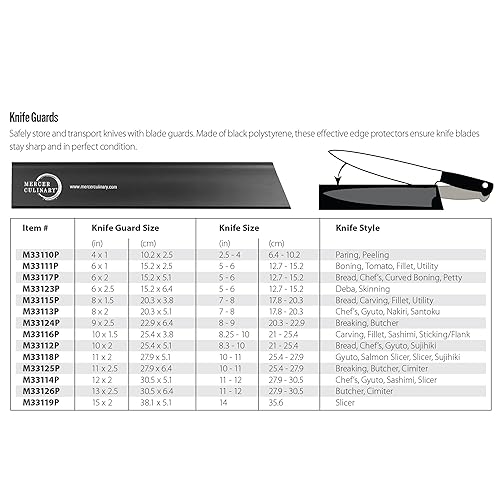 Mercer Culinary 14 x 2 Inch Knife Guard - Durable Black Blade Protector
