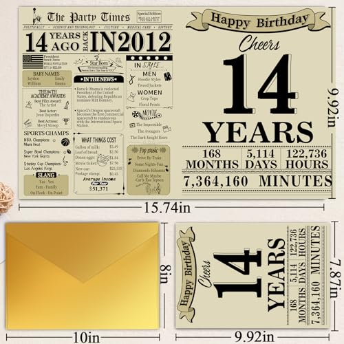 14th Birthday Card Back in 2012 Large Milestone Greeting Card