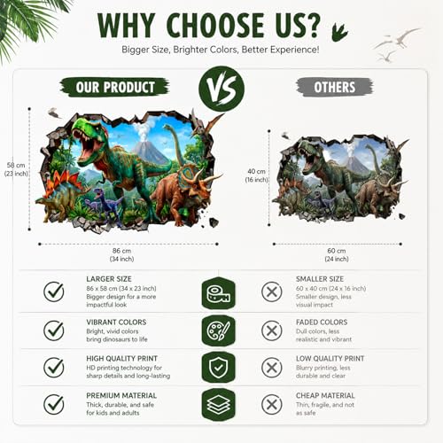 TRAMIN 3D Dinosaur Wall Stickers - Large Peel & Stick Kids Room Decor