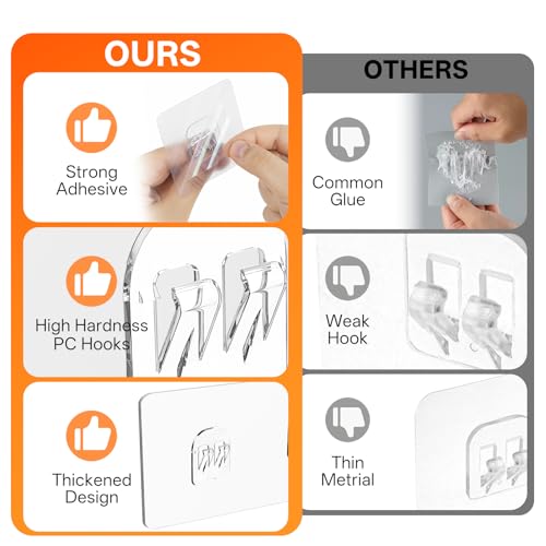 Strong Adhesive Replacement for Eudele - Easy Peel & Stick
