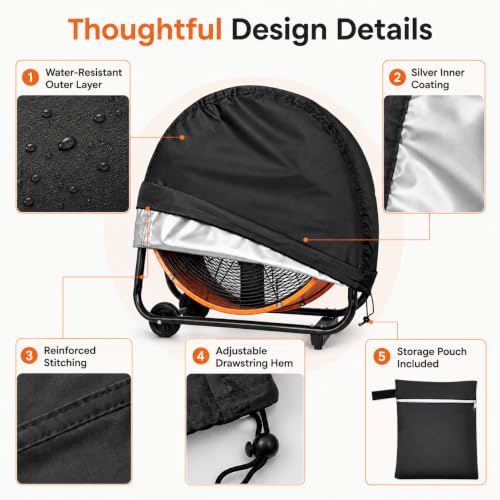 VEGARD Heavy Duty Waterproof Fan Cover for 18" & 20" Fans