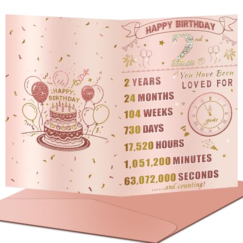 2nd Birthday Greeting Card & Party Decoration for Girls & Daughters