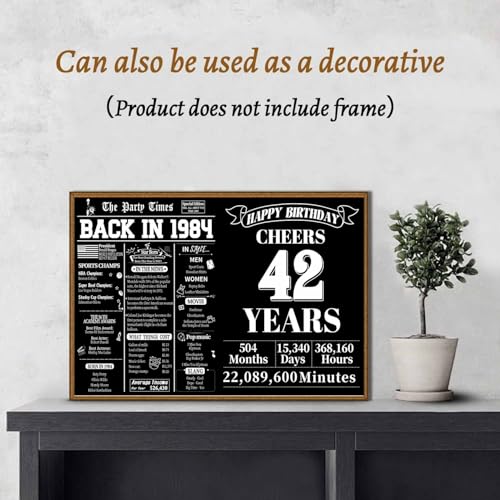 42nd Birthday Card - Vintage 1984 Retro Greeting Card for Men and Women