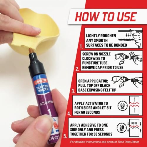 Loctite Super Glue Plastics Bonding System, 0.21 fl oz Kit