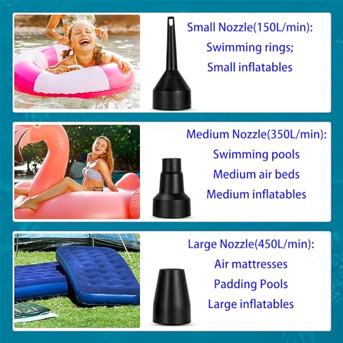 Aida & Hani Electric Air Pump for Inflatables with 3 Nozzles - Fast Inflator & Deflator for Pool Floats, Air Mattresses, and More