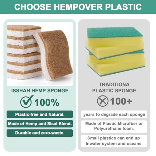 12-Pack Natural Kitchen Sponges, Biodegradable Cellulose & Coconut Scrubbers