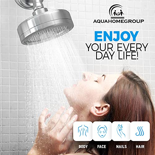 AquaHomeGroup 15 Stage Filtration Replacement Spray Plates - 2-Pack
