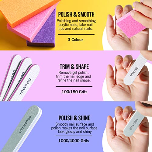 Fandamei Professional Nail Buffers and Files Kit - 7 Pcs Manicure Care Set