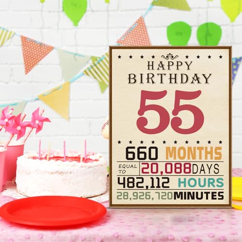 55th Birthday Card for Men & Women - Timeless Memories Design