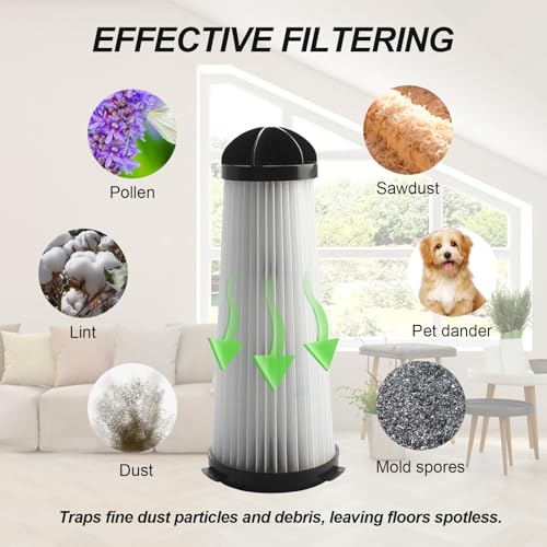 Replacement HEPA Filter for Hoover & Royal Commercial Backpack Vacuums