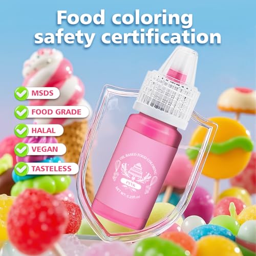 Oil Based Food Coloring Set 8 Vibrant Edible Dyes for Cake & Baking - 0.25 Fl Oz Pack of 8 - PAVADOR
