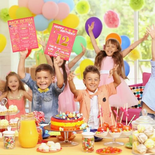 Joycard 12th Birthday Card for Girls with Envelope - 2014 Memories