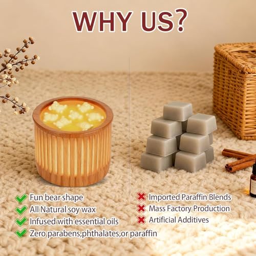 Wax Melts Variety Pack - 64 Soy Bear-Shaped Tarts with Premium Essential Oils