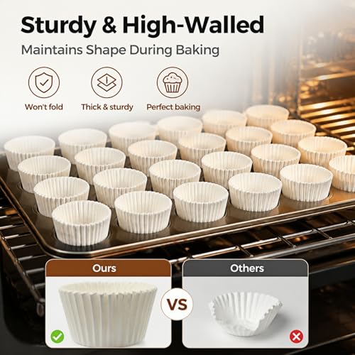 Prefer Green White Mini Cupcake Liners - 500 Greaseproof Baking Cups for Muffins & Snacks