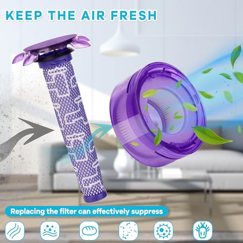 Jollsung Upgraded Star V8 Replacement Filter for Dyson V8 Vacuum