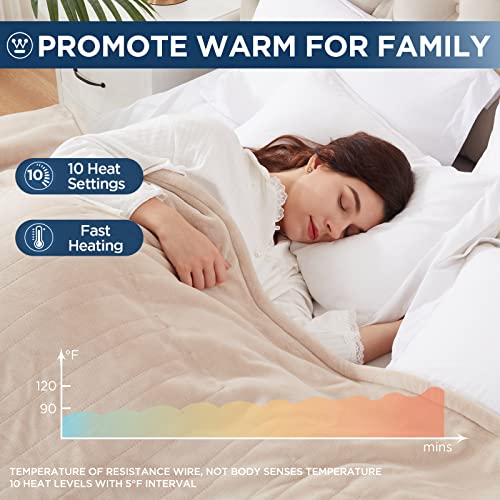 Electric Blanket Queen Size Beige 84x90 with Dual Control & Safety Certifications