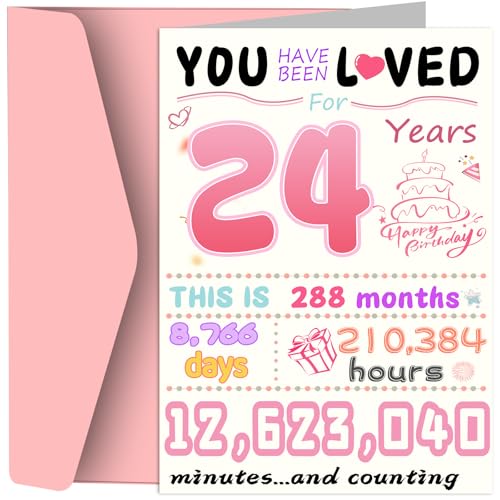 24th Birthday Card for Her - Funny & Vibrant Design
