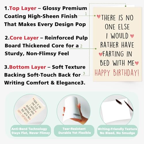 Soupklop SK-0008 Funny Birthday Card for Husband, Wife, Boyfriend, Girlfriend
