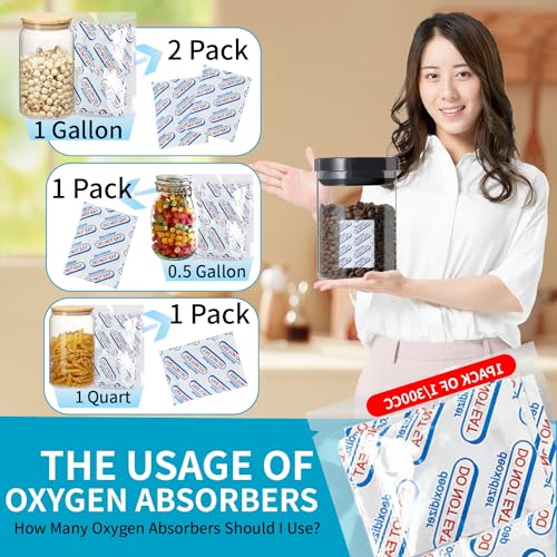 100CC Food Grade Oxygen Absorbers (110-Pack) for Food Storage