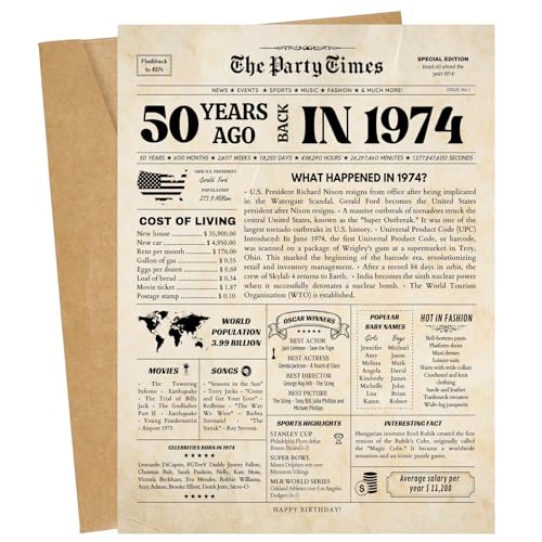 Funny 50th Birthday Card - Back in 1974 for Him or Her
