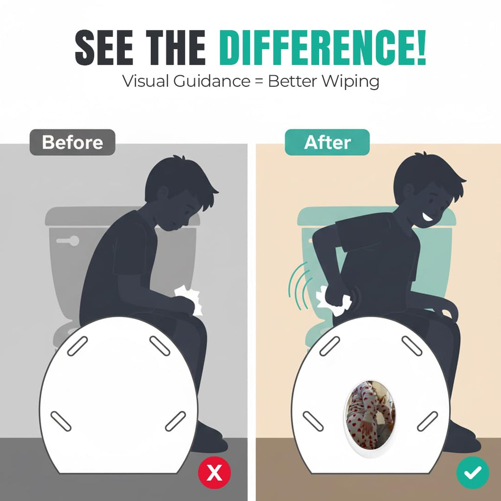 Toilet Mirror for Wiping & Potty Training – Helps Kids Learn to Wipe Independently – Shatterproof Acrylic, Easy Install, Fits All Toilets – Great for Toddlers, Special Needs, Seniors & Postpartum Care