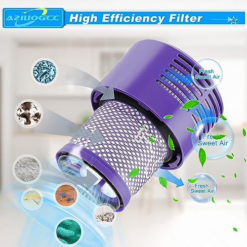 Dyson V10 Filters Replacement Pack with Brush for SV12 Vacuum