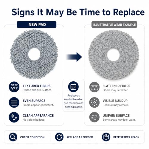 8 Pack Microfiber Mop Pads for Roborock Qrevo & Saros 10R