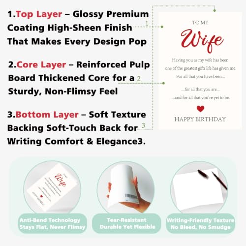 Romantic Birthday Card for Wife with Envelope | Heartfelt Wishes