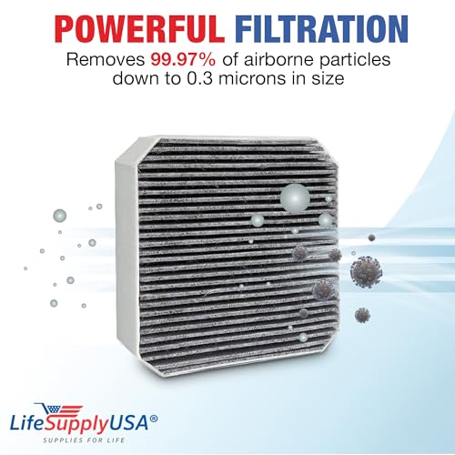 HEPA Pre-Filter for Molekule Air Purifier - 2-Pack Replacement