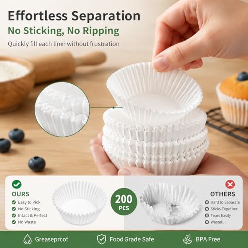 Non-Stick Cupcake Liners - Greaseproof Baking Muffin Cups (200 Pack)