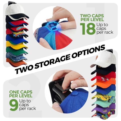 HYASTO Hat Organizer for Baseball Caps - 36-Cap Wall Mount Rack, Black