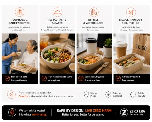 Zero Era Compostable Forks, 10 Count - Plant-Based & Plastic-Free