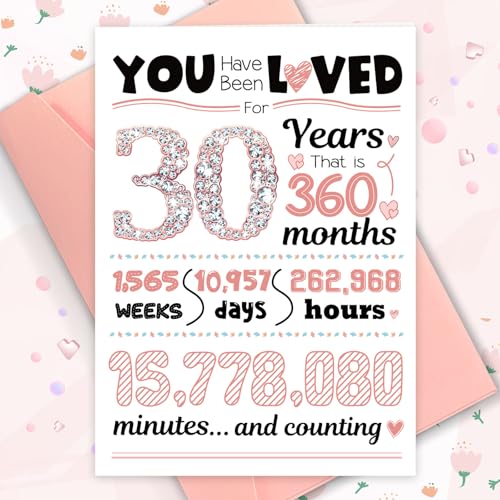 Funny 30th Birthday Card for Women - Rose Gold Design