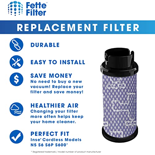 Fette Filter Pack of 2 Vacuum Cleaner Filters for Inse N5 S6 S6P S600