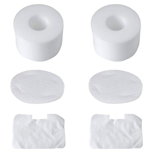 Syxtidy Filter Replacement for Shark Navigator Deluxe Upright Models NV42 31,NV44, NV46, NV4626, UV402, Part XFF36, 2 Pack, White