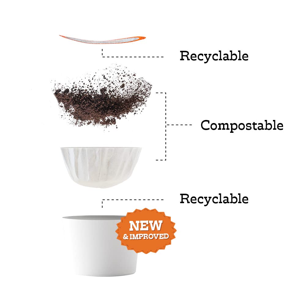 Fresh Roasted Coffee, Costa Rica Tarrazu, Medium Roast, 72 Pods for K Cup Brewers