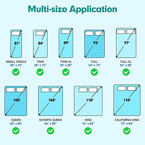 RayTour Bed Sheet Holder Straps - Adjustable Fitted Sheet Clips