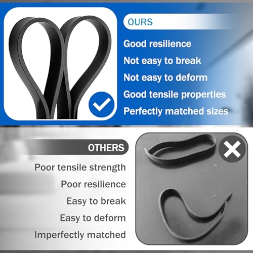 Replacement Vacuum Cleaner Belts #12675000002729 for Black & Decker, 2-Pack
