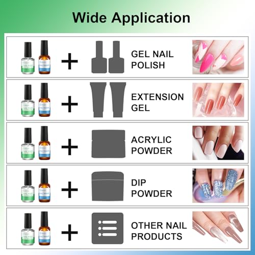 Sokgo Nail Dehydrator and Primer Set for Acrylic and UV Gel Polish