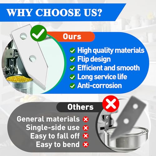 2 Pack Can Opener Replacement Blades for Edlund #1 - Durable Stainless Steel