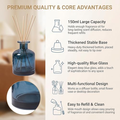 Glossy Blue Glass Diffuser Bottle - 150ml Refillable Aromatherapy Container