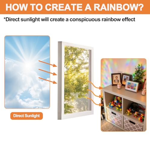 Tsocent 210 PCS Round Suncatcher Window Clings, Rainbow Prism Bird Decals