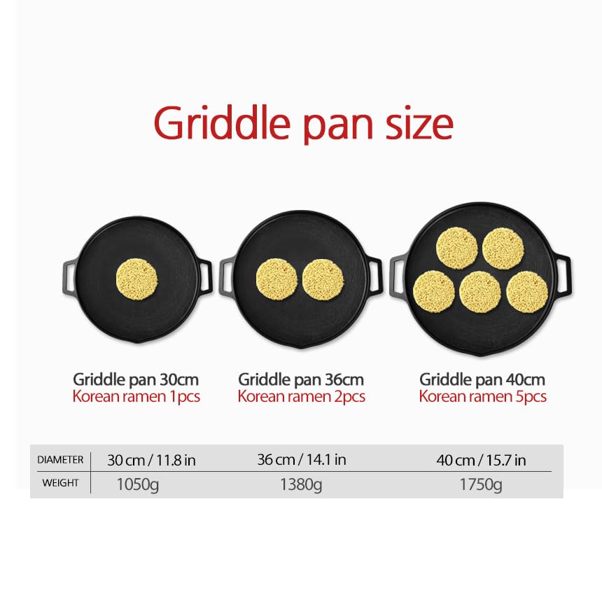 SISEM Korean BBQ C IH Griddle Grill Pan, Nonstick Coating, All Stove(Gas, Electric & Induction), Indoor Outdoor Griddle (16 IN)