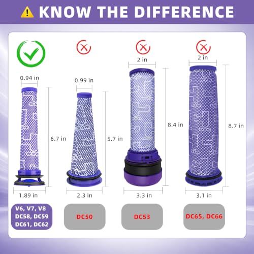 Dyson V6, V7, V8 Compatible Replacement Filter - 4-Pack