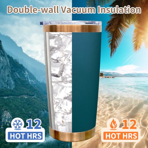 20 oz Insulated Stainless Steel Tumbler with Lid - Denim Blue - Pack of 1