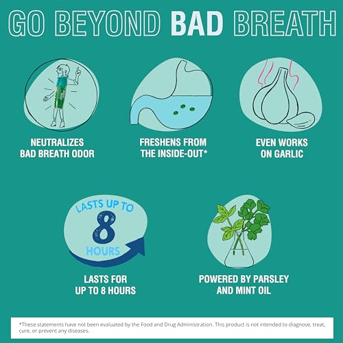 Beyond Breath Freshening Capsules 50 Count - Natural Parsley and Mint Oil Bad Breath Treatment