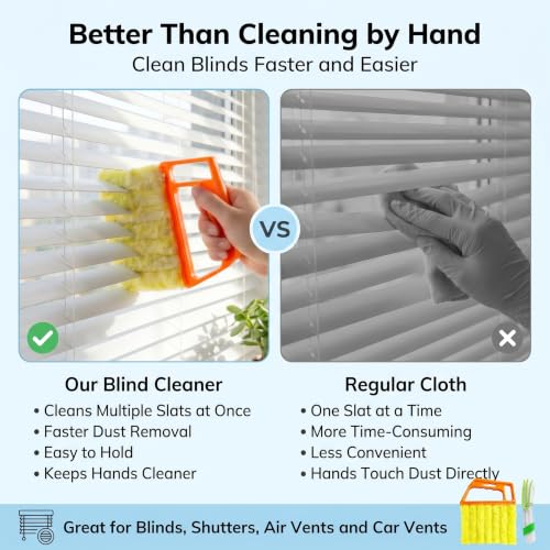 4-Piece Microfiber Blind Cleaning Brush Set for Blinds & Vents