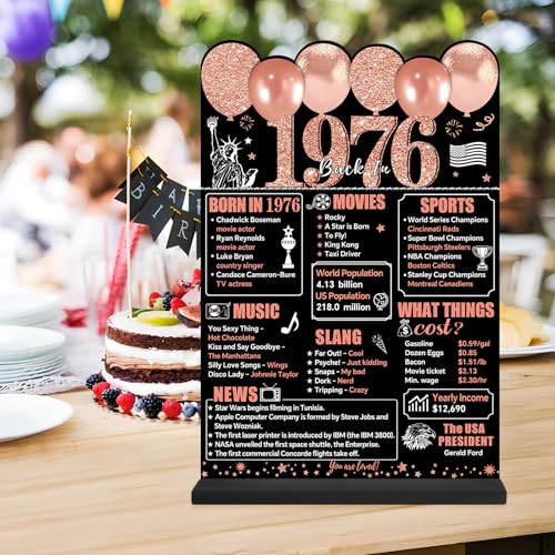 Rose Gold 50th Birthday Decoration Acrylic Table Sign with Stand