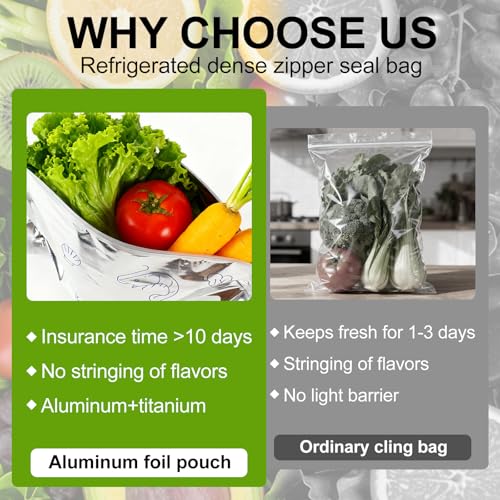 Reusable Aluminum Foil Storage Bags - Sealable, Thick, Food-Grade, 3 Sizes, 30 Pack