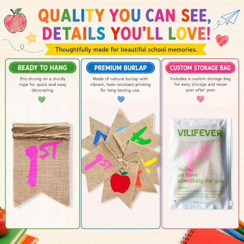 Welcome to 1st Grade Burlap Banner for Back to School Decor